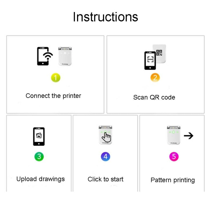 Handheld inkjet printer with step icons for connecting and pattern printing