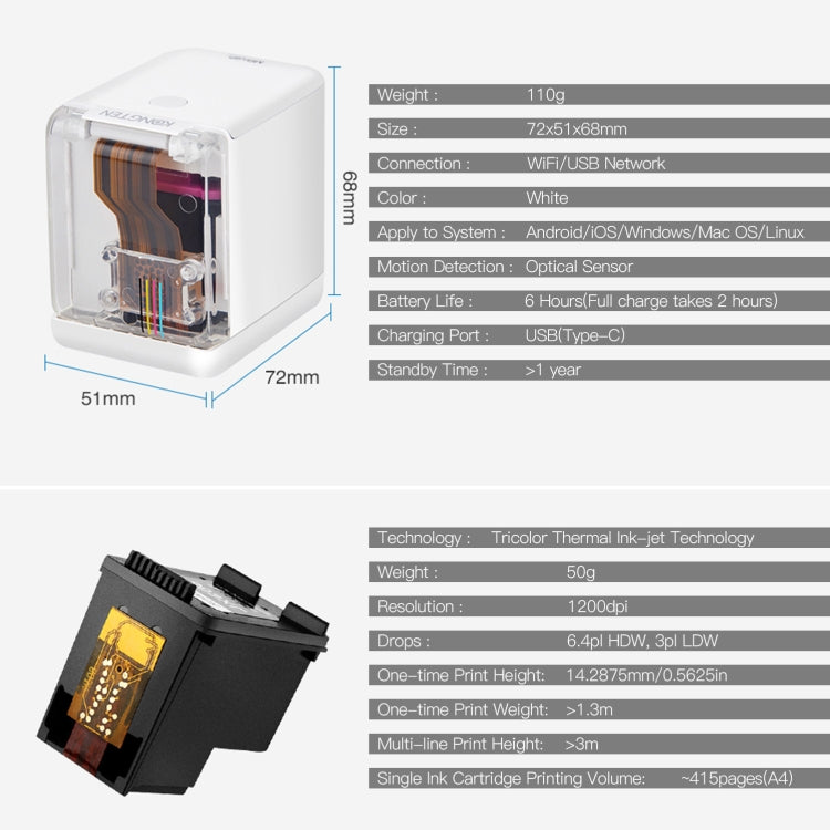 Handheld color inkjet printer with removable ink cartridge, white body and label