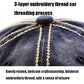 Denim baseball cap with gold embroidery stitching and button top, dark blue