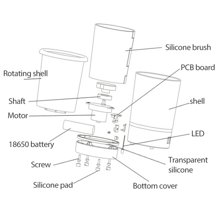 Foot-washing cup device diagram with motor and silicone parts
