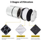 Multi-layer round air filter with foam pad, pleated media, and mesh layers