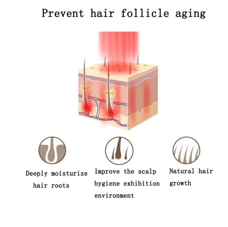 Scalp care concept diagram with red glow and hair-root icon callouts