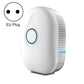Mini semiconductor dehumidifier with EU plug, blue power button, white body.