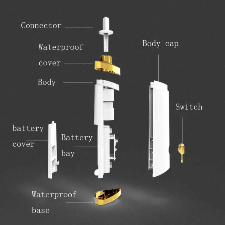 Exploded diagram of white electric makeup brush scrubber parts: switch, battery, base