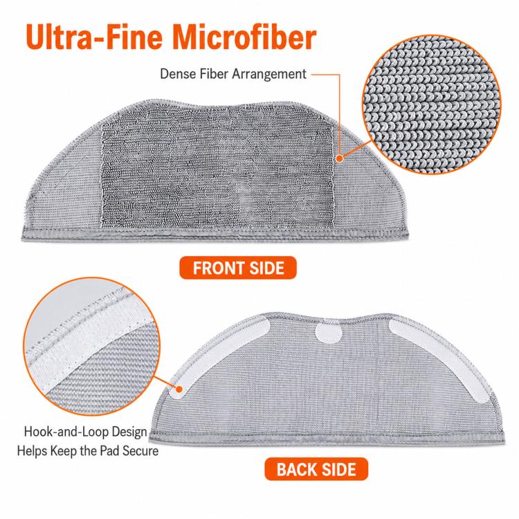 Gray ultra-fine microfiber mop pad with textured surface for fine dust pickup