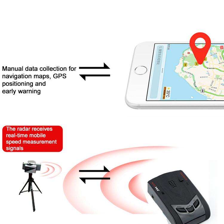 STR550 laser radar detector speaker near GPS map, with signal rays illustration