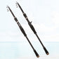 Pair of black telescopic fishing rods with line guides and cushioned handles