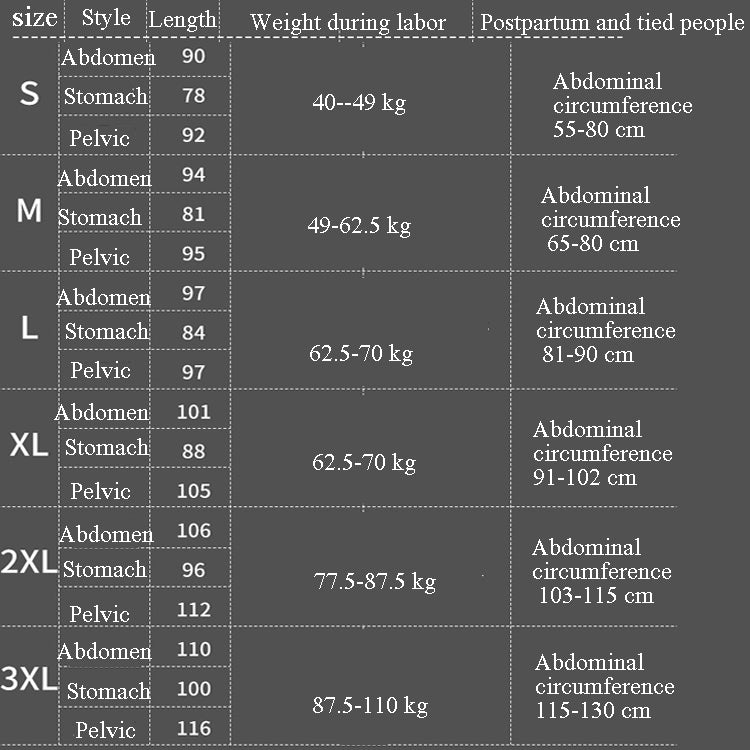 Size chart for S–3XL showing abdomen, stomach, pelvic, and postpartum measurements