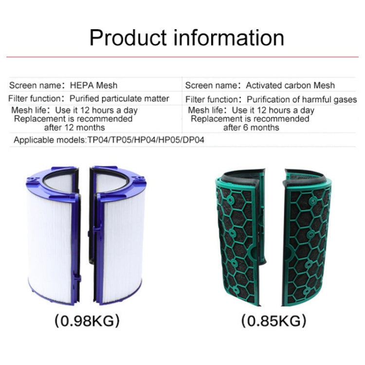 Air purifier filter replacement set with two white pleated cylinders and two teal hex panels
