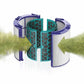 Air purifier replacement filters set with teal carbon cylinder and white pleated HEPA media