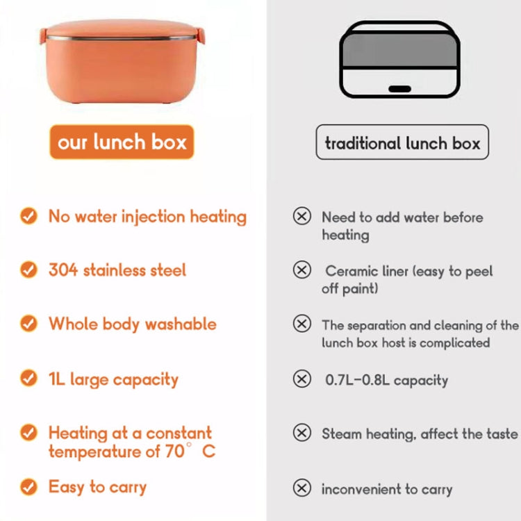 Orange heating lunch box front view with closed lid and carry handle