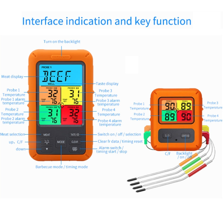 Orange wireless thermometer with color screen interface and included probe wires