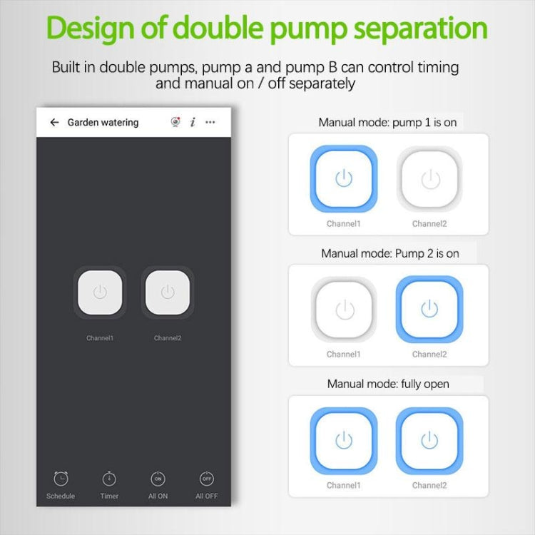 Phone app screen showing dual-pump separation controls for irrigation channels
