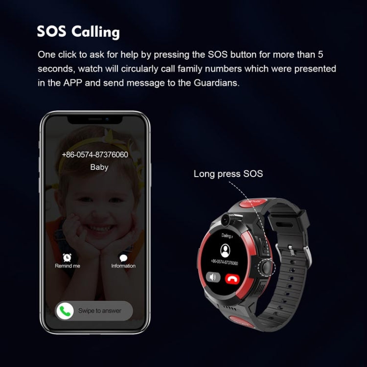 Children 4G smartwatch with SOS button and red ring, black silicone strap, round display