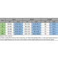 Nightgown size chart table: bust, waist, and length for S–XXL