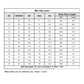 Men shoe size chart showing US, UK, EU sizes and inner length in mm and inches