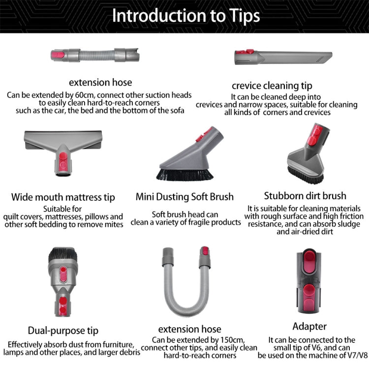 Vacuum attachment tips: extension hose, crevice cleaning tool, and soft dusting brush.