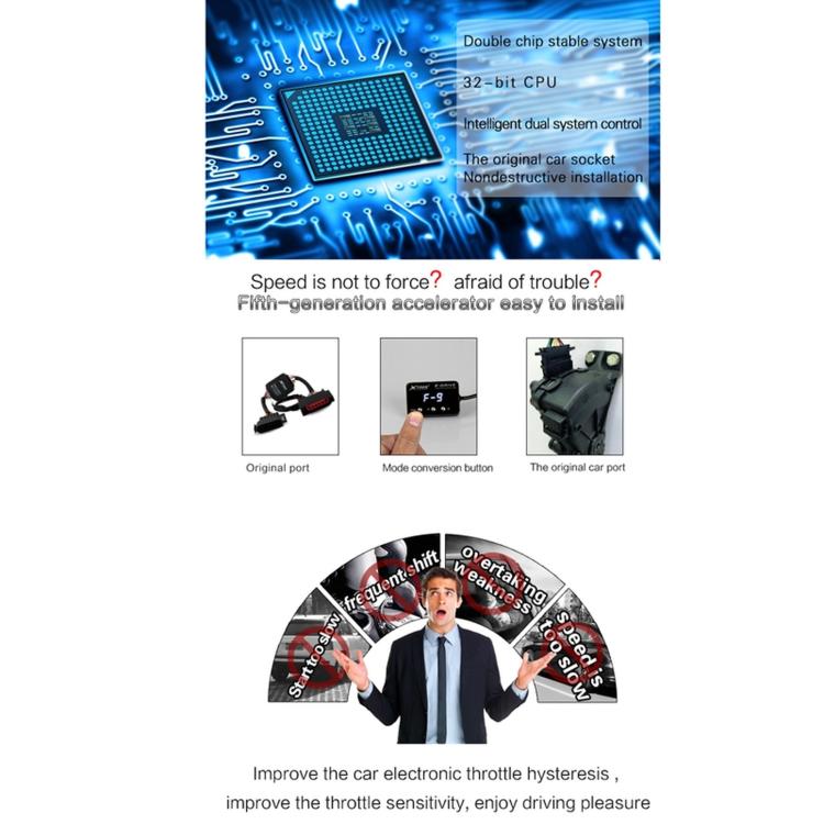Electronic throttle controller with blue circuit-themed graphic and small control panel