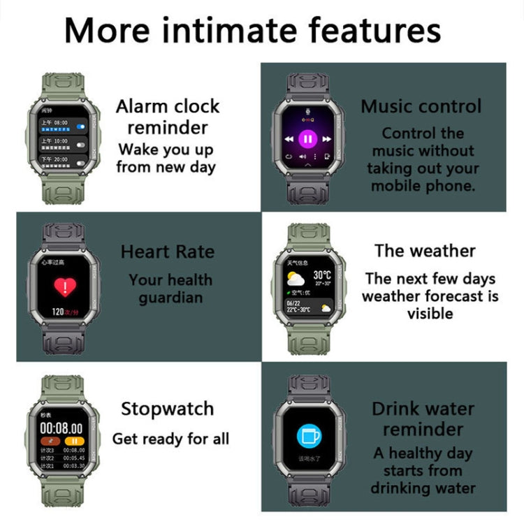 Smartwatch showing health, music control, weather, and stopwatch icons on screen