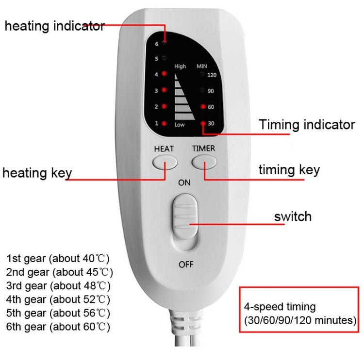 Gray electric foot warmer controller with heating and timing indicators