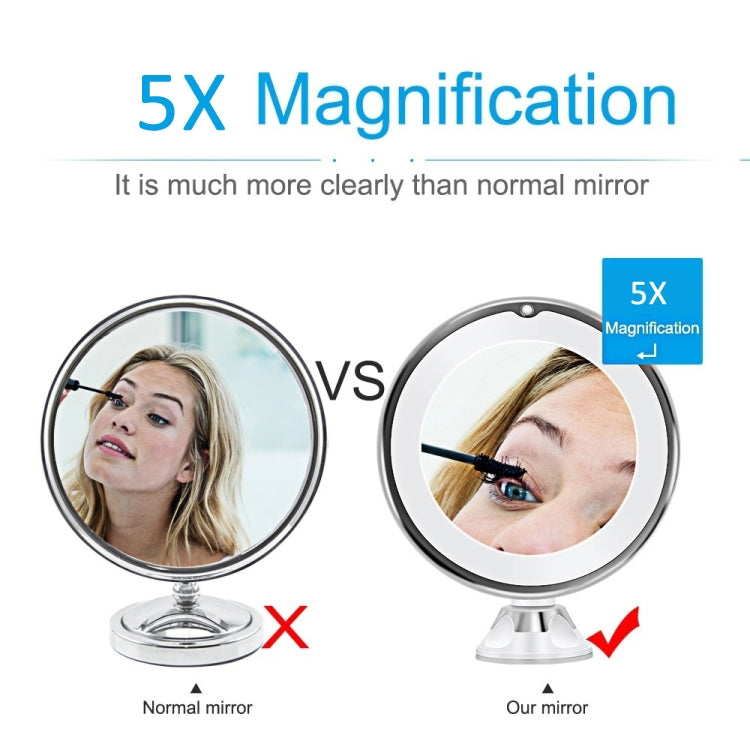 12cm Makeup Mirror with LED Fill Light 10X Magnification Suction Cup Beauty Mirror
