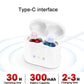 GM-915 Type-C Port CIC Hearing Aids Rechargeable Invisible Sound Amplifier