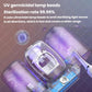 UV sanitizer device chamber with glowing purple UV light and toothbrush compartment