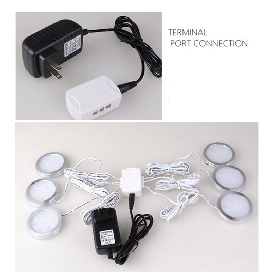 Hub splitter junction box with power adapter and cable set for terminal ports
