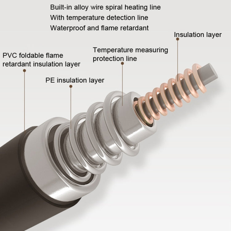 Gray heating pad blanket with built-in spiral heating element