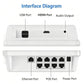 4K 8MP POE NVR With 11.6-Inch Monitor H.265 Network Video Recorder For Security Camera System, 4CH, 8CH