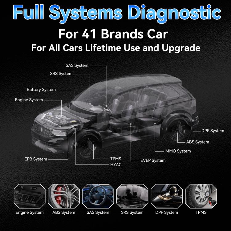 KONNWEI Full Car System Scanner OBD2 Diagnostic Tool Code Reader, MAXOBD PRO Gray, MAXOBD PRO Green, MAXOBD PRO Red, MAXOBD PRO Blue