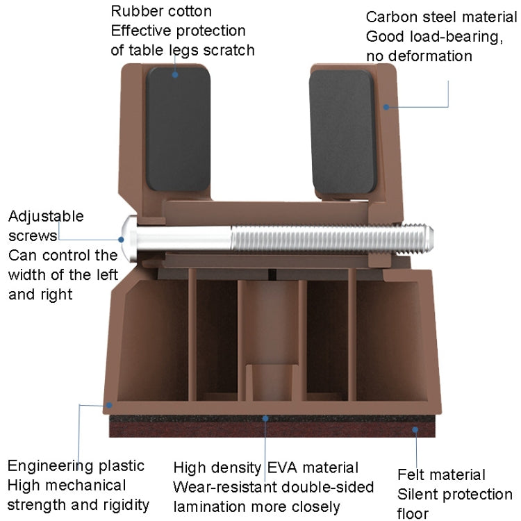 Adjustable clip height foot showing rubber pad, felt-like protection, and plastic frame, brown