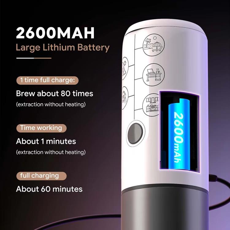 ICafilas ME2410 USB Rechargeable Coffee Maker Portable Outdoor Capsule Coffee Machine