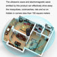 Ultrasonic pest repellent device with round speaker grille, shown with coverage map