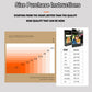 Size purchase instructions for waterproof RC photo paper, showing A3+ and A4.