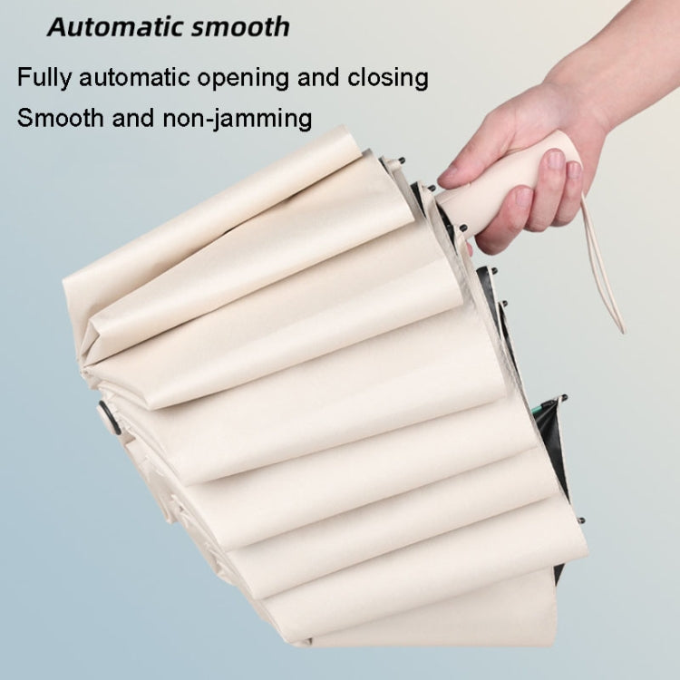 Beige automatic umbrella folding mechanism, hand holding near the handle