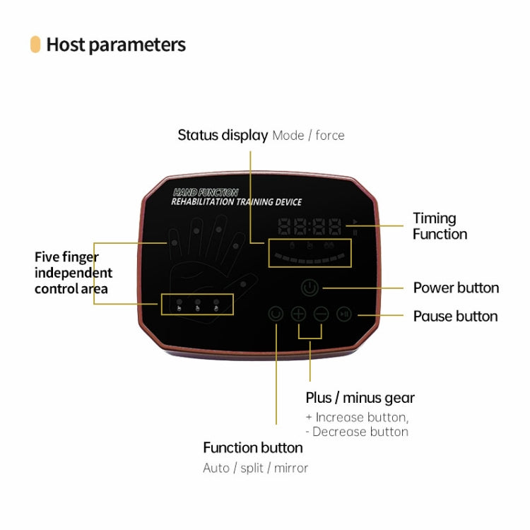 Rehabilitation control unit front panel with display screen and button labels