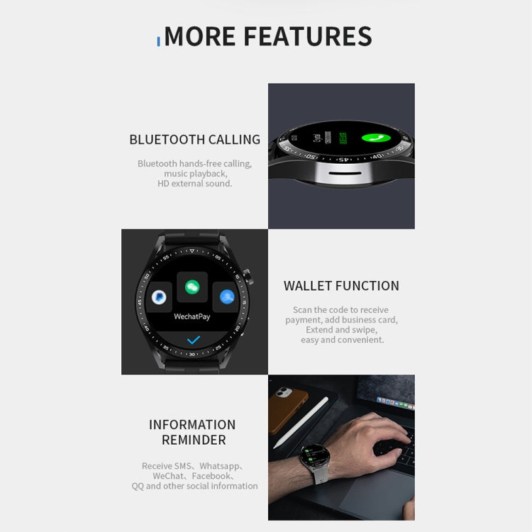 Black HW28 smartwatch detail views showing call, wallet, and reminder features.