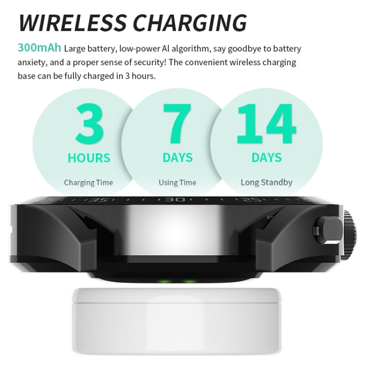 HW28 smartwatch shown beside its wireless charging base, with a black case and side crown.
