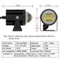 Single black motorcycle LED headlight with round lens and adjustable mounting bracket