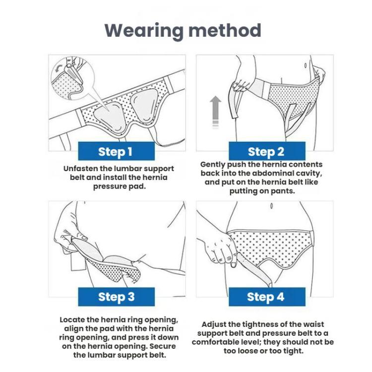 Hernia support belt wearing steps diagram showing unfasten, align, and tighten