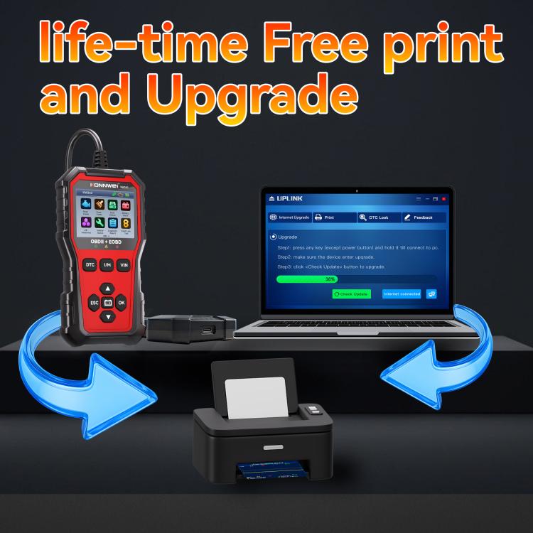 KONNWEI OBDII EOBD CAN Engine Code Reader Car Diagnostic Tool 9 Languages, KW340