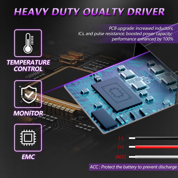 40W Motorcycle Wired Switch Integrated Waterproof Demon Eye Spotlight, Purple Light