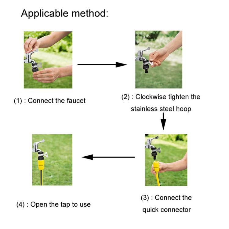 Faucet adaptor connection process: connect to tap, tighten hoop, attach quick connector