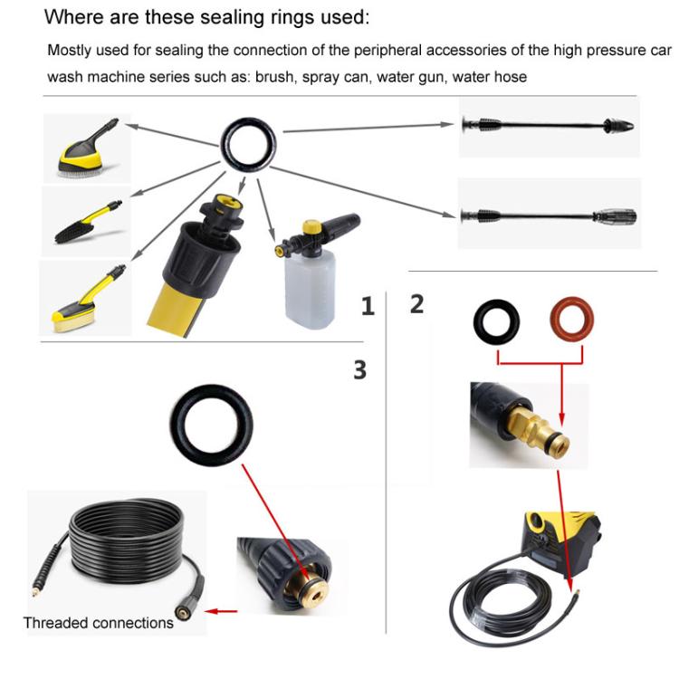 High-pressure washer sealing rings for hose and accessory connections, shown with O-rings