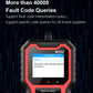 Car Oil Reset Code Reader Automotive Maintenance Light Zero Reset Fault Diagnosis Tool, M302