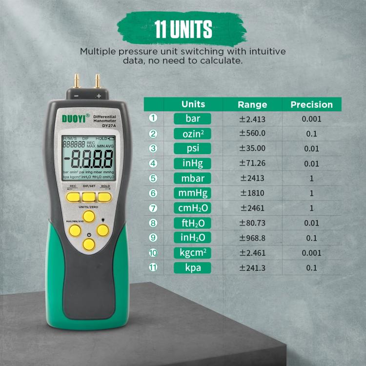 Digital differential pressure gauge with LCD screen and yellow buttons on black and green case