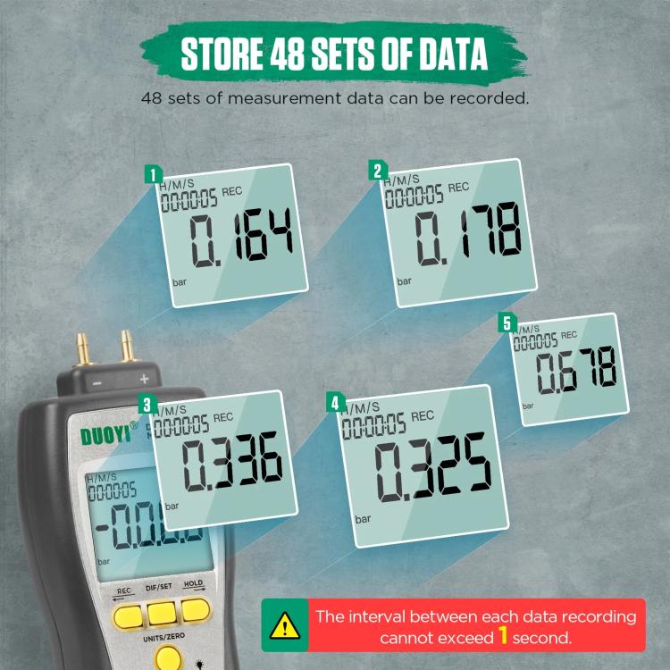 Differential pressure gauge with LCD screen and two top ports, shown with recorded data