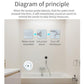 Zigbee Water Leak Detector Sensor, Compatible With Home Assistant, ZG-222Z