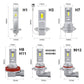 Car LED headlight bulb set with vented housing and yellow LED chip, shown in multiple bases